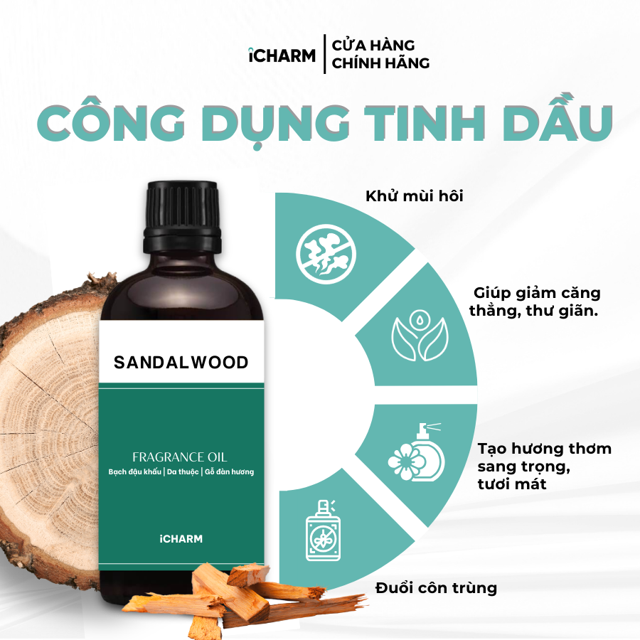 Tinh dầu nước hoa Sandalwood - Ảnh 5