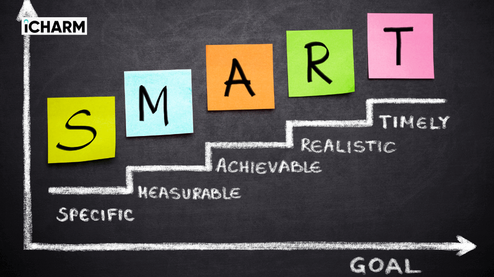 Đặt mục tiêu theo mô hình SMART